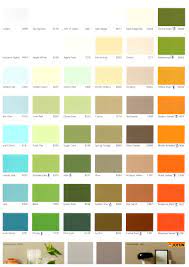 Ingin ganti suasana cat rumah rumah? 1453 Vanilla 5l Jotun Majestic True Beauty Matt Interior Wall Paint Indoor Cat Dinding Dalam Rumah