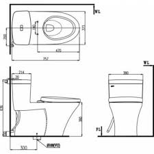 Khoảng Cách Tiêu Chuẩn Lắp Đặt Các Thiết Bị Vệ Sinh Mới Nhất