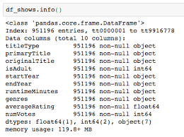 Are you planning your dream kitchen? Unhappy Endings Does Game Of Thrones Have The Worst By Callum Ballard Towards Data Science