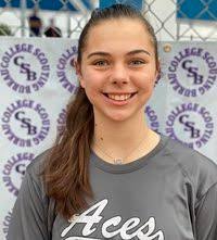 Jody Lackey's Instagram, Twitter & Facebook