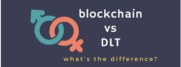 Blockchains are one form of distributed ledger technology. The Difference Between Blockchains Amp Distributed Ledger Technology