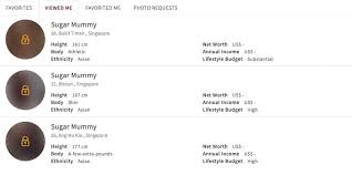 Photos, address, and phone number, opening hours, photos, and user reviews on yandex.maps. My Failed Journey To Find Platonic Love And Mad Cash With A Sugar Mummy On The Sugarbook Coconuts Singapore