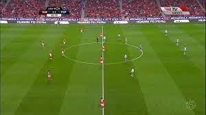 O jogos em direto online é um site destinado a transmitir jogos das mais variadas ligas europeias. Ver O Jogo Porto Benfica Em Directo Online