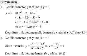 Contoh soal fungsi komposisi jawaban dan pembahasannya kelas 10 soal no 1 utbk 2019 diketahui grafik fungsi f dan g dengan beberapa nilai fungsi f dan g sebagai berikut. Https Faridanursyahidah Files Wordpress Com 2013 11 Fungsi Pecah Pdf
