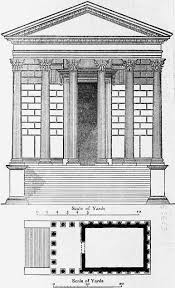 The temple is raised on a high podium, has a deep porch, almost a third of the temple was once flanked by several buildings constructed at a later period. Maison Carree Exploring Architecture And Landscape Architecture
