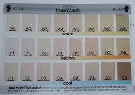 Loreal True Match Colour Chart True Match Foundation