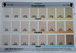 loreal true match colour chart true match foundation