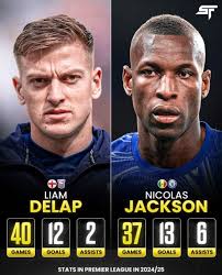 Nico Jackson vs Premier League strikers this season ◎ Assists — 1st ◎  Accelerations — 1st ◎ Non-penalty goals — 2nd ◎ Expected goals — 2nd ◎ Key  passes — 2nd ◎