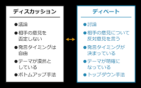 アイデア ソン と は