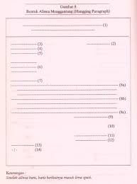 Buku tulis abc kepada cv. Contoh Bentuk Surat Semi Block Style Dalam