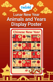 Lunar New Year Animals And Years Display Poster Chinese New Year Chinese New Year Poster Newyear