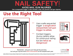 I typically use my compressor and nailer at about 90 psi. Cpwr Understanding The Risk