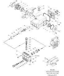 Main valve, main pump, solenoid valve, boom/arm/bucket cylinder. Cat Pump 3cp1130 Ceramic Plunger Pressure Washer Pump Ets Co Pressure Washers And More