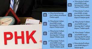 Berhubungan seksual di masa subur membantu anda agar cepat hamil. Aturan Phk Dan Pesangon Dalam Uu Cipta Kerja Radarsukabumi Com