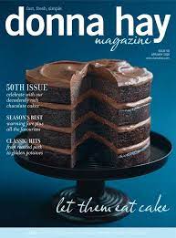 Pin On Chocolate Bliss