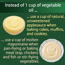 While doctors and governments have told us for the past several decades that the dangers of saturated fat are awful. Vegetable Oil Substitutes Vegetable Oil Substitute Food Substitutions Real Food Recipes
