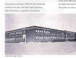 History Of Texas Southern University Texas Southern University Digital Collection Arkansas Baptist College Prairie View University Of Arkansas