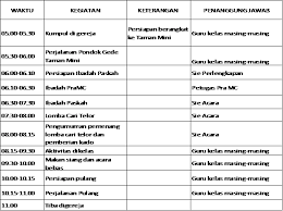 Tetapi ketika ia mempertimbangkan maksud itu, malaikat tuhan nampak kepadanya dalam mimpi dan berkat. Tertib Acara Natal Sekolah Minggu Tata Ibadah Natal Sekolah Minggu 2 Bangkitlah Menjadi Teranglah Sebab Terangmu Datang Dan Kemuliaan Tuhan Terbit Atasmu Kattie Dubon
