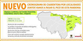 Se establecerán cuarentenas de 14 días en 12 localidades, divididas en tres grupos diferentes. Cronograma De Cuarentena Por Localidades Conoce Los Cambios Bogota Gov Co