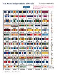 United States Marine Corps Military Ribbon Medal Wear Guide
