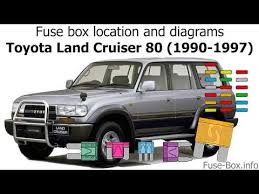 Download toyota land cruiser 70 main fuse stop wasting time finding online resources for toyota land cruiser 70 main fuse we have made it easy for you to conditions of sale. 1991 Toyota Land Cruiser Fuse Box Diagram Audi A3 2 0t Engine Diagram Begeboy Wiring Diagram Source