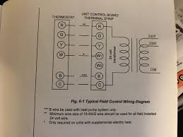 Gravity central heating wiring diagram. Midea Heat Pump Question Diy Home Improvement Forum