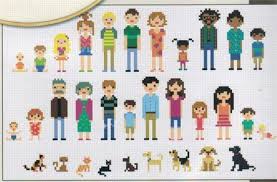 Once you're super happy, just hit print (if you're on mac you can save this to a pdf, or if on pc you might want to download cutepdf) and stitch to your heart's content! Dimensions All In The Family Cross Stitch Kit 70 35332 Portrait Cross Stitch Cross Stitch Family Cross Stitch
