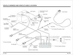 Each component should be set and connected with different parts in particular way. Boss V Plow Wiring Diagram 2004 Dodge Grand Caravan Fuse Diagram Corollaa Bmw1992 Warmi Fr