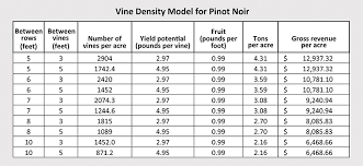 To convert ounces to grams (oz to g), fill in the blank of ounces. Fruit By The Foot