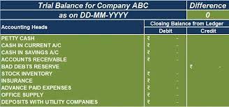 We did not find results for: Printable Expense And Income Ledger With Balance 10 Self Employment Ledger Samples Templates In Pdf