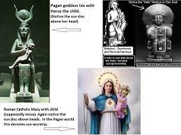 Roman Catholic Religion Is A Pagan Religion