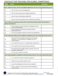 Pin On Teaching Ib Myp