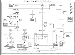 1995 chevy s10 instrument cluster wiring. Diagram 93 Cavalier Fuse Diagram Full Version Hd Quality Fuse Diagram Waldiagramacao Calasanziofp It