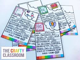 Periodic Table Printables Periodic Table Of The Elements Periodic Table Project Teaching Chemistry