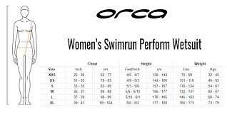 Orca Womens Swimrun Perform Wetsuit