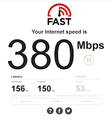 Biznet home combo iptv merupakan layanan internet wifi ultra cepat dan tv interaktif yang menampilkan program hiburan. Top Speeds With Mptcp Issue 1099 Ysurac Openmptcprouter Github