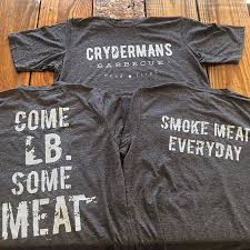 Pin On Lovin That Bbqlife