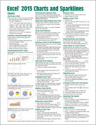 microsoft excel 2013 charts sparklines quick reference