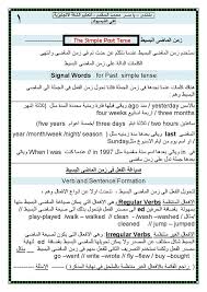 شرح قواعد الانجليزي للصف السادس الابتدائي