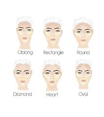 How to contour and highlight for your face shape iconic london. Llivia Blog How To Contour And Highlight For Your Face Shape