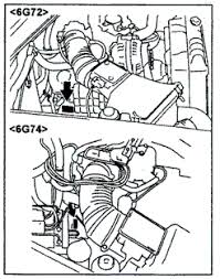 Mitsubishi engines and transmissions mitsubishi carburetor pdf service and repair manuals free download workshop manuals for 4g1, 4g3, 4g5, 4g6, 4g9, 6g7, 6a1, 4d5, 4d6, 4m4, f8qt, f9q. Mitsubishi Engines And Transmissions Pdf Service Manual Wiring Diagrams