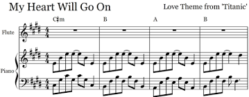 Composing on the computer is increasingly popular among contemporary composers, saving you time and effort in writing music. Write Your Own Music Online With Noteflight Digital Inspiration