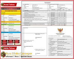 Untuk guru mata pelajaran terdapat 14 kompetensi sedangkan guru bk / konselor terdapat 17 kompetensi. Contoh Skp Guru Golongan 3 A Dan Guru Golongan 3 A Naik Pangkat Ke 3 B