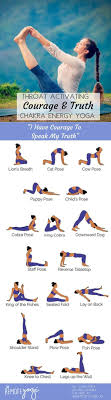 Yoga For The Throat Chakra Free Printable Pdf In 2020 Chakra Yoga Yoga Flow Sequence Throat Chakra