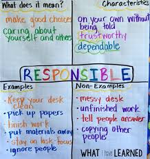 Teach Responsibility In The Elementary Classroom What I Have Learned Teaching Responsibility Elementary Classroom Teaching