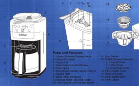 Individual cup selector for 2 to 12 cups and removable grounds container let you precisely grind and pour directly into your coffee maker. 8 Best Coffee Maker With Grinder Reviews 2017 Cm List