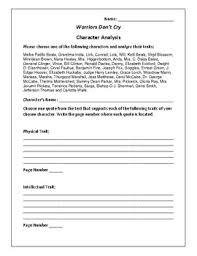 Most incidents include violation and protection of african american rights. Warriors Don T Cry Character Analysis Activity Melba Patillo Beals
