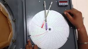 Chart Recorder Manufacturers Suppliers In India