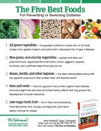 5 Best Foods For Diabetes Drfuhrman Com Reverse Diabetes Diabetic Diet Food List Reverse Diabetes Naturally