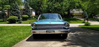 Image result for Forum Dark Blue 1964 AMC